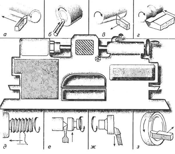 Виготовлення металоконструкцій
