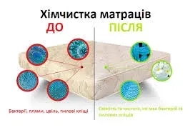 Химчистка мягкой мебели,ковров,матрасов. Удаление пятен,запахов.