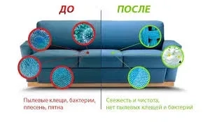 Химчистка мягкой мебели,ковров,матрасов. Удаление пятен,запахов.