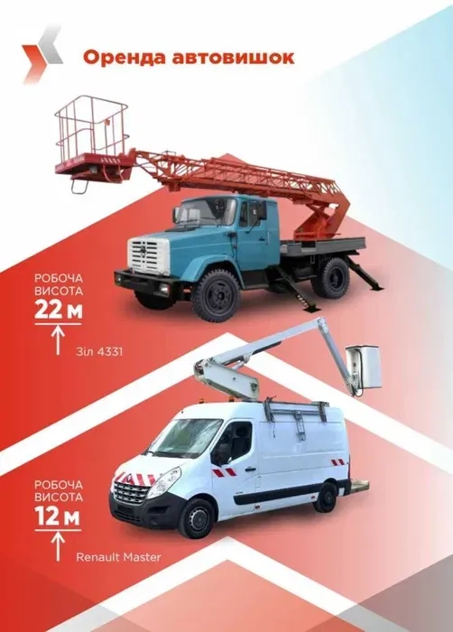 Автовишка з висотою підйому 12 - 22 метрів