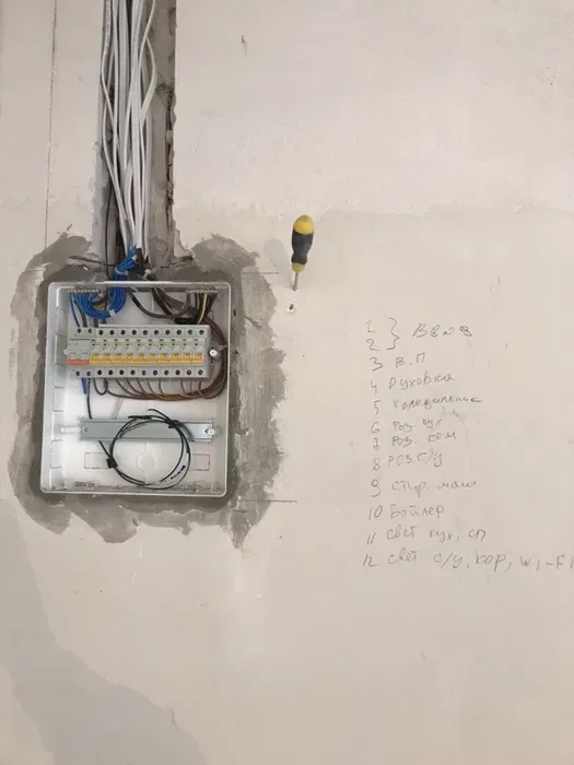 Срочный , Ремонт квартир , Под ключ 150$ с материалом