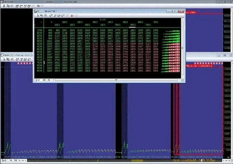 Калібровка редагування прошивок adblue dpf scr egr off IMMO OFF