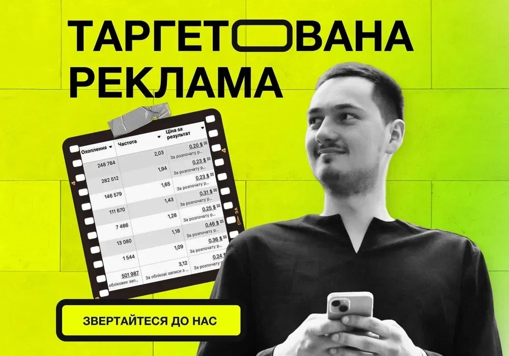 Таргетолог Facebook Instagram Настройка рекламы Google Shopping