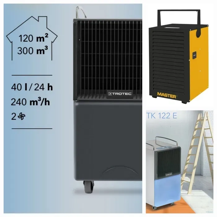 .Осушувач повітря.Вологопоглинач.