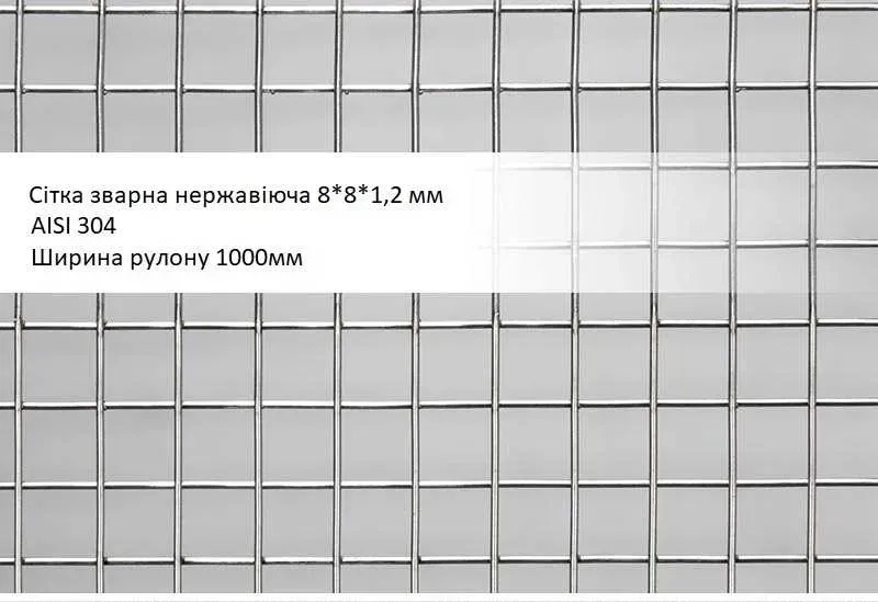 Сітка нержавіюча для кліток птиці 10х10мм 8х8мм 12х12мм