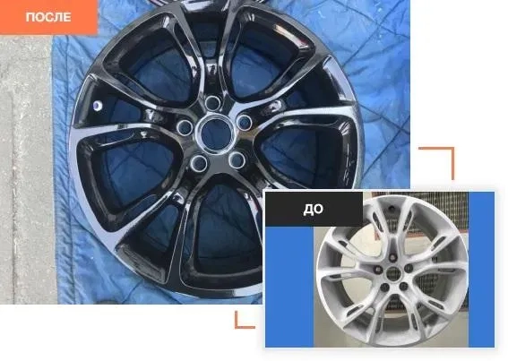 Порошкове фарбування та піскоструй дисків Koleso2000