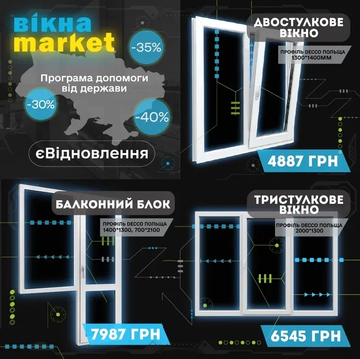 Є-відновлення металопластикові вікна вхідні металеві двері склопакети 1 000 грн.