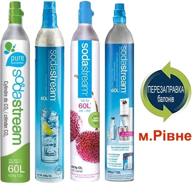 Заправка балонів Sodastream Birger