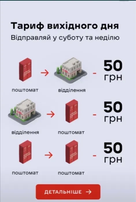 Заправка балонів Sodastream Birger
