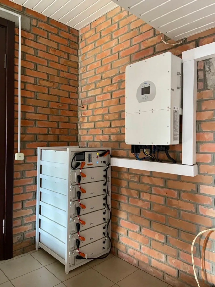 Установка сонячних електростанцій