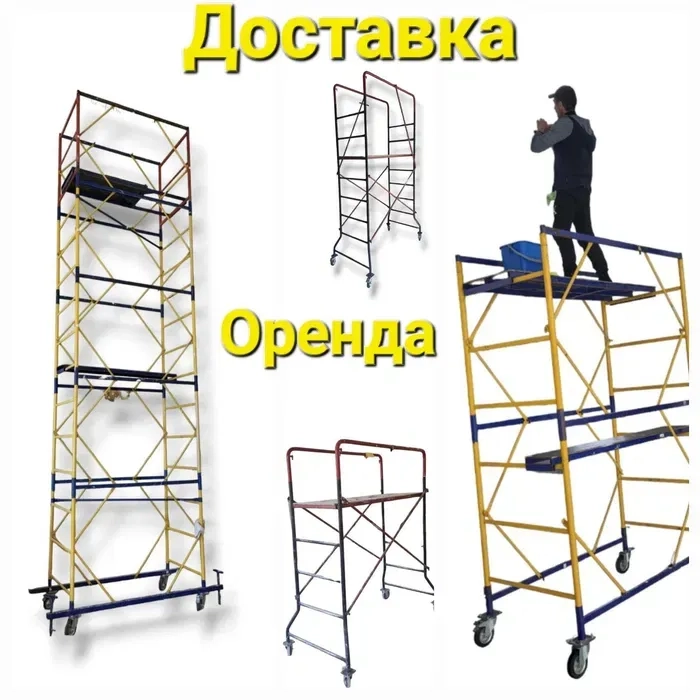 Помости риштування