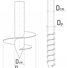 Проєктування палевих фундаментiв
