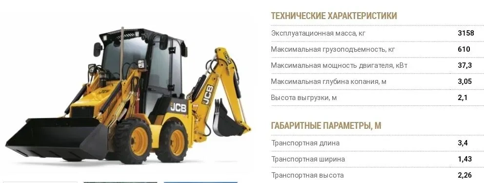 Послуги екскаватора JCB 1CX