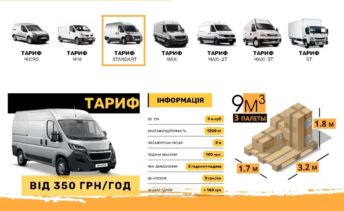 ТАРИФ STANDART - від 350 грн/год