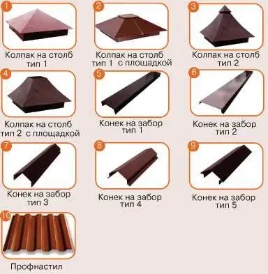 БЕЗКОШТОВНІ ВИРОБИ/ ПОСЛУГИ БЛЯХНИКА/ виготовлення жерстяних виробів. 50 грн. Договірна