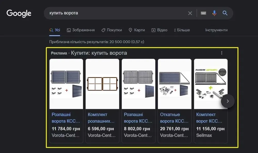 Послуги з налаштування реклами інтернет-магазинів