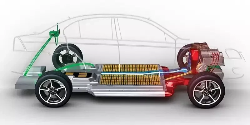 Обслуговування і ремонт електромобілів і гібридів СТО
