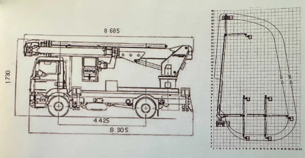 Автовишка   35м