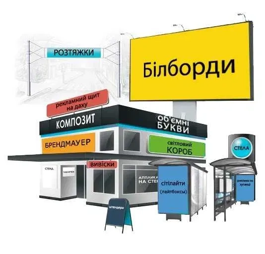 Виготовлення зовнішньої реклами/вивіски/таблички/банери/постери
