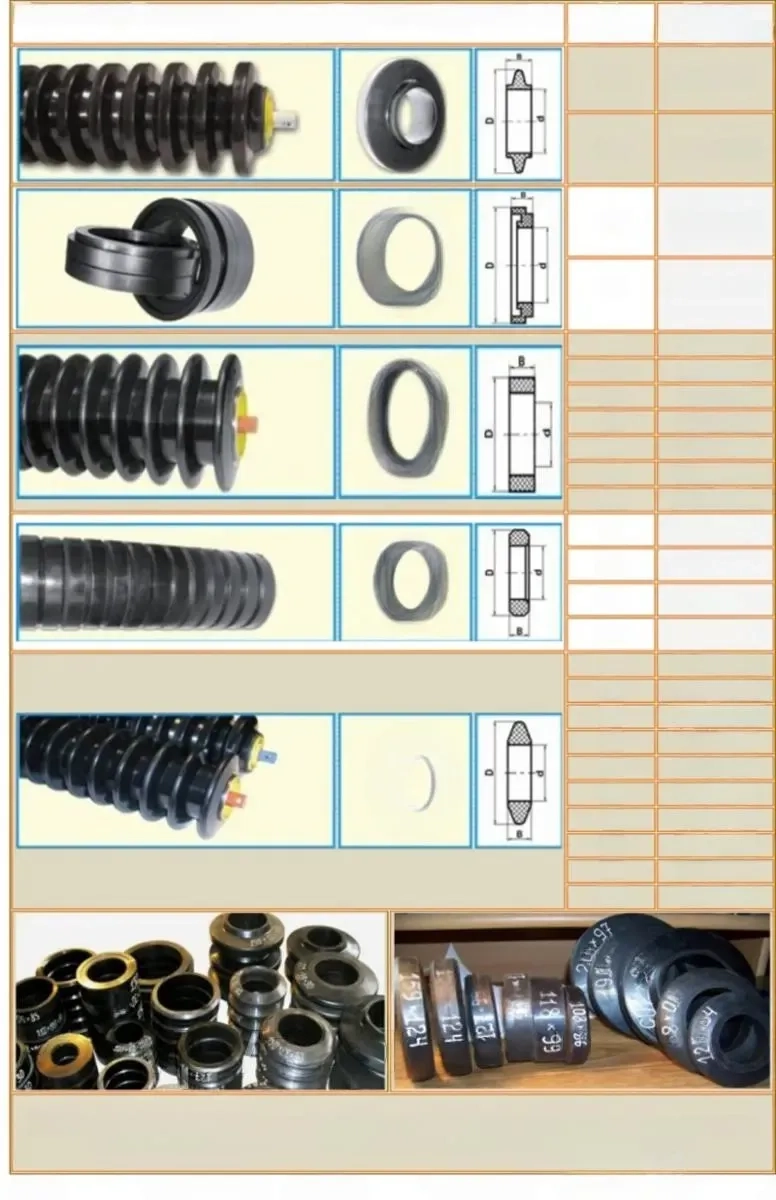 Гумування роликів конвеєрів