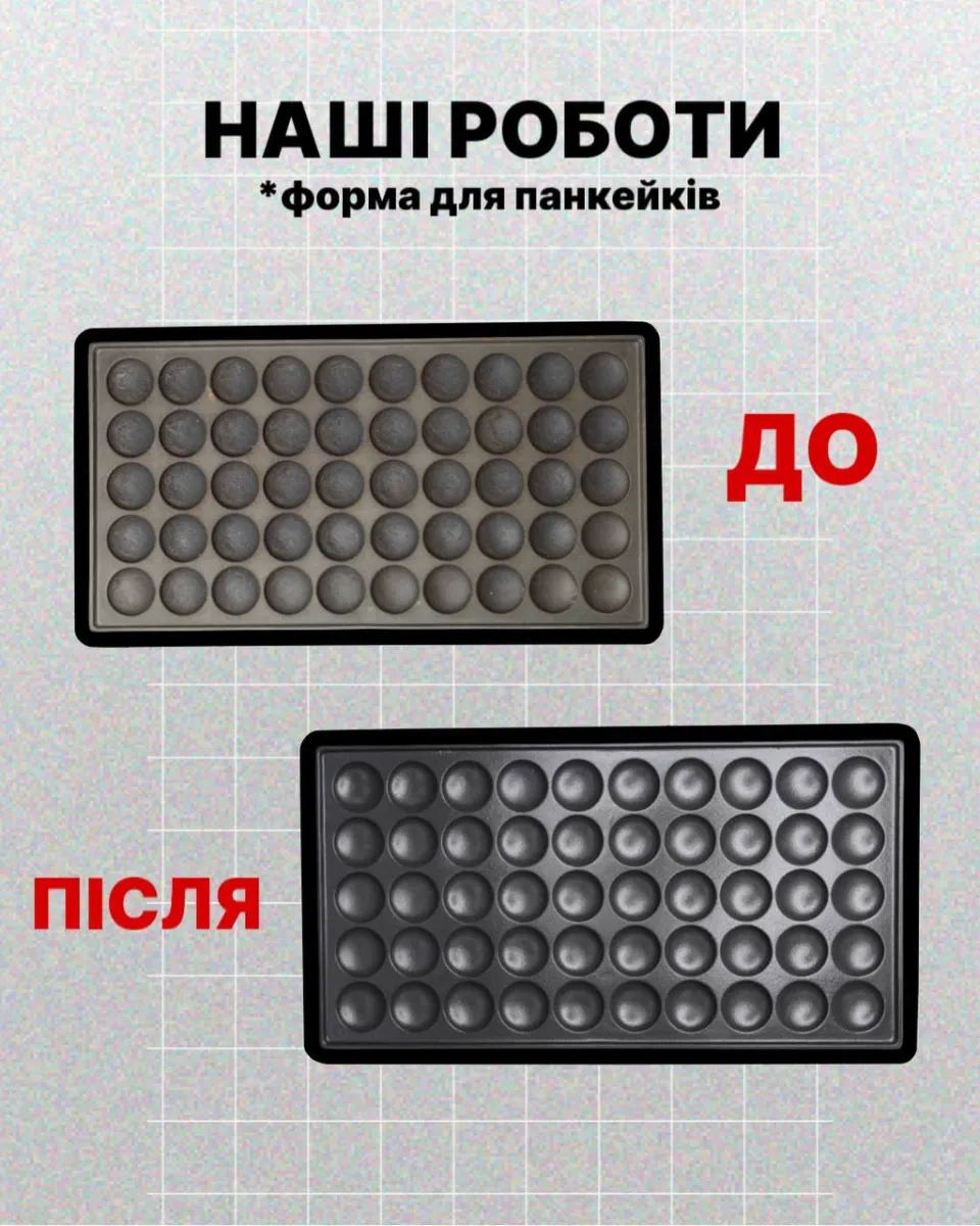Тефлонування горішниці професійної кондитерської, тефлон