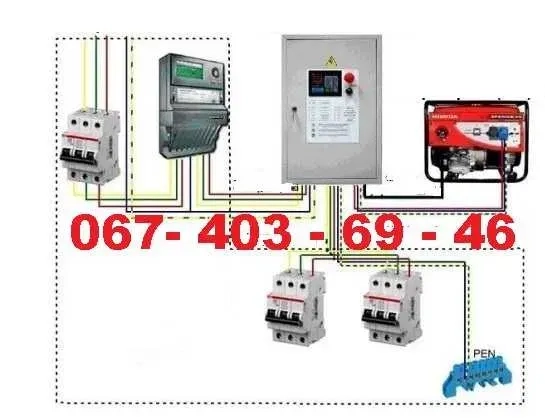 Електромонтажні роботи, Електрика Під Ключ: Надійність, Перевірена Часом. Гарантія.