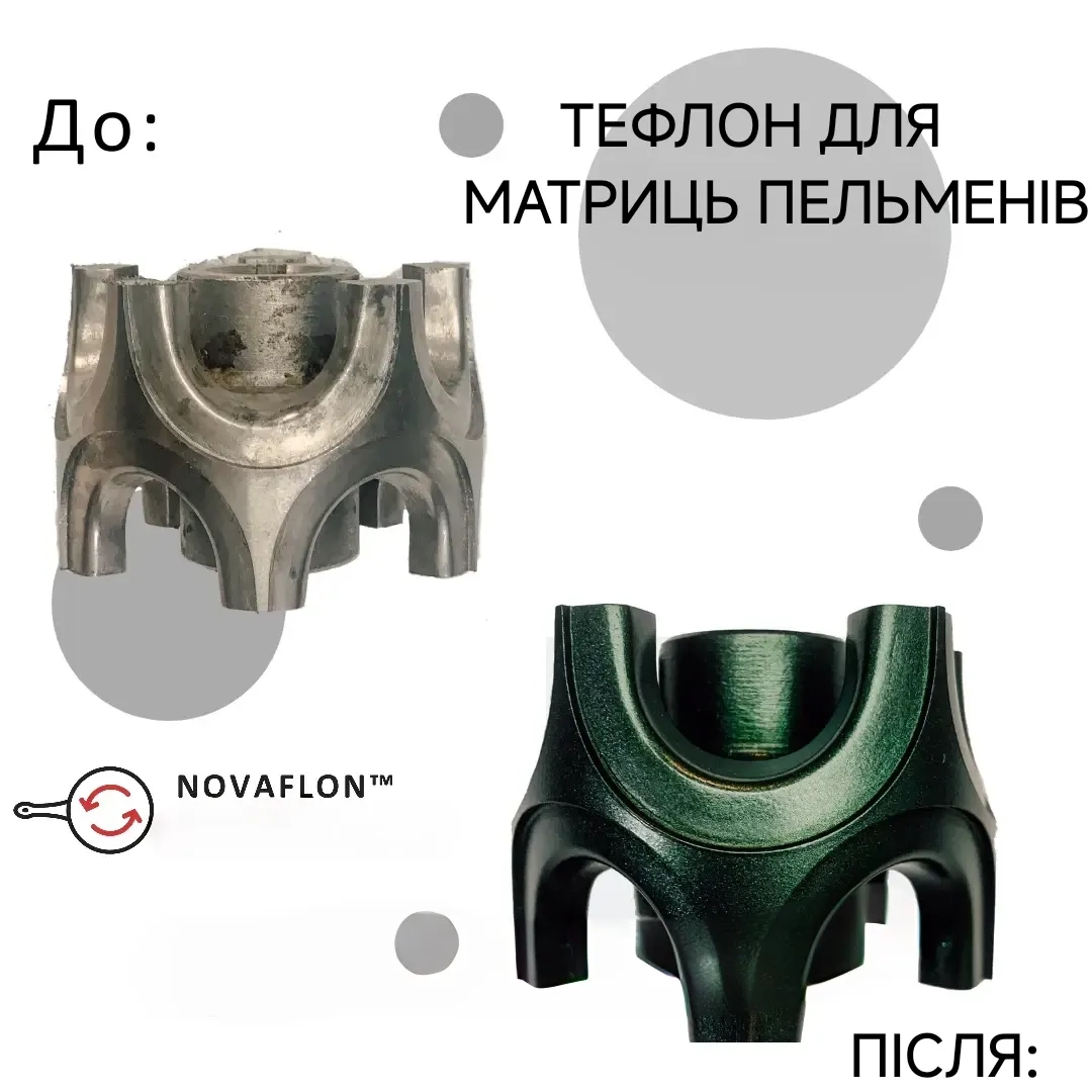 Покриття на барабани пельменів, матриці для вареників, тефлон
