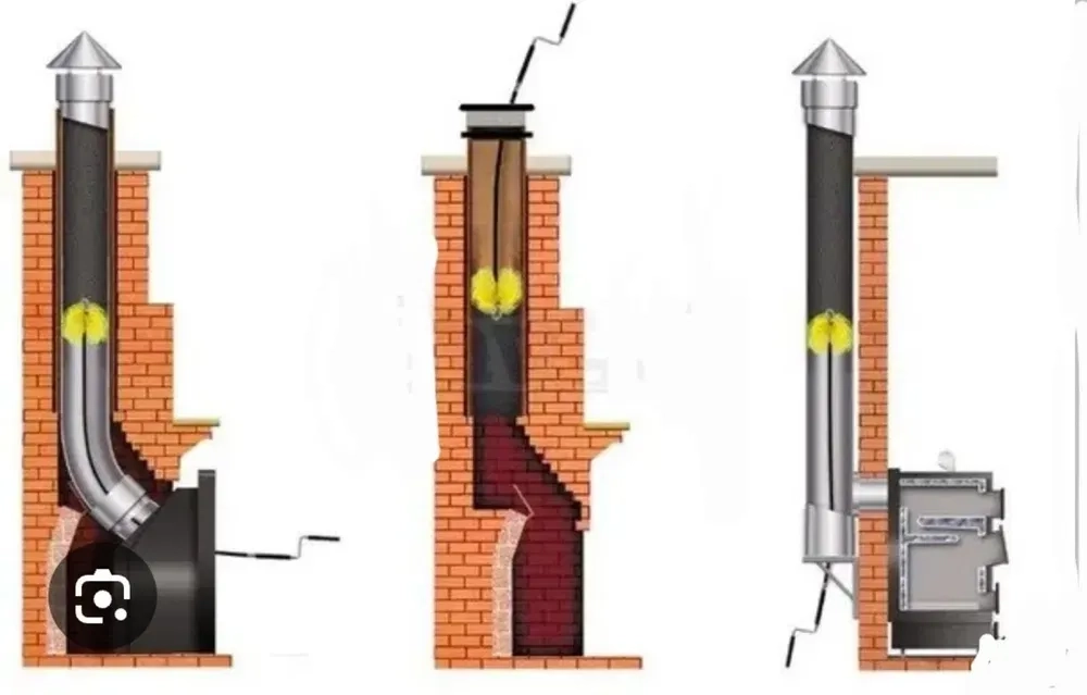 Чистка камінів та димоходів