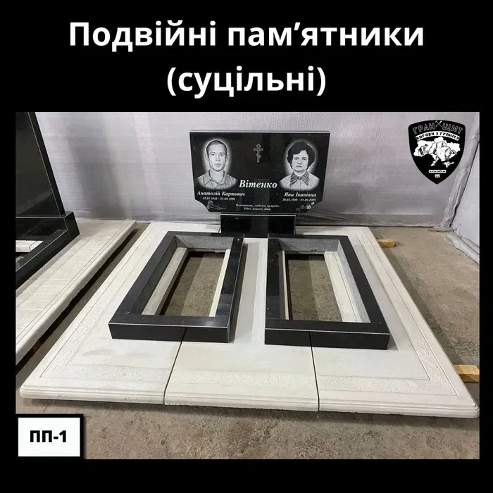 Бюджетні пам'ятники м. Біла Церква та Київська область