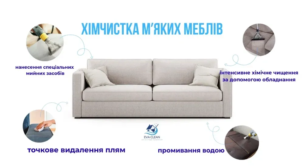 Хімчистка мʼяких меблів / ковроліну / Київ та область | Вишневе