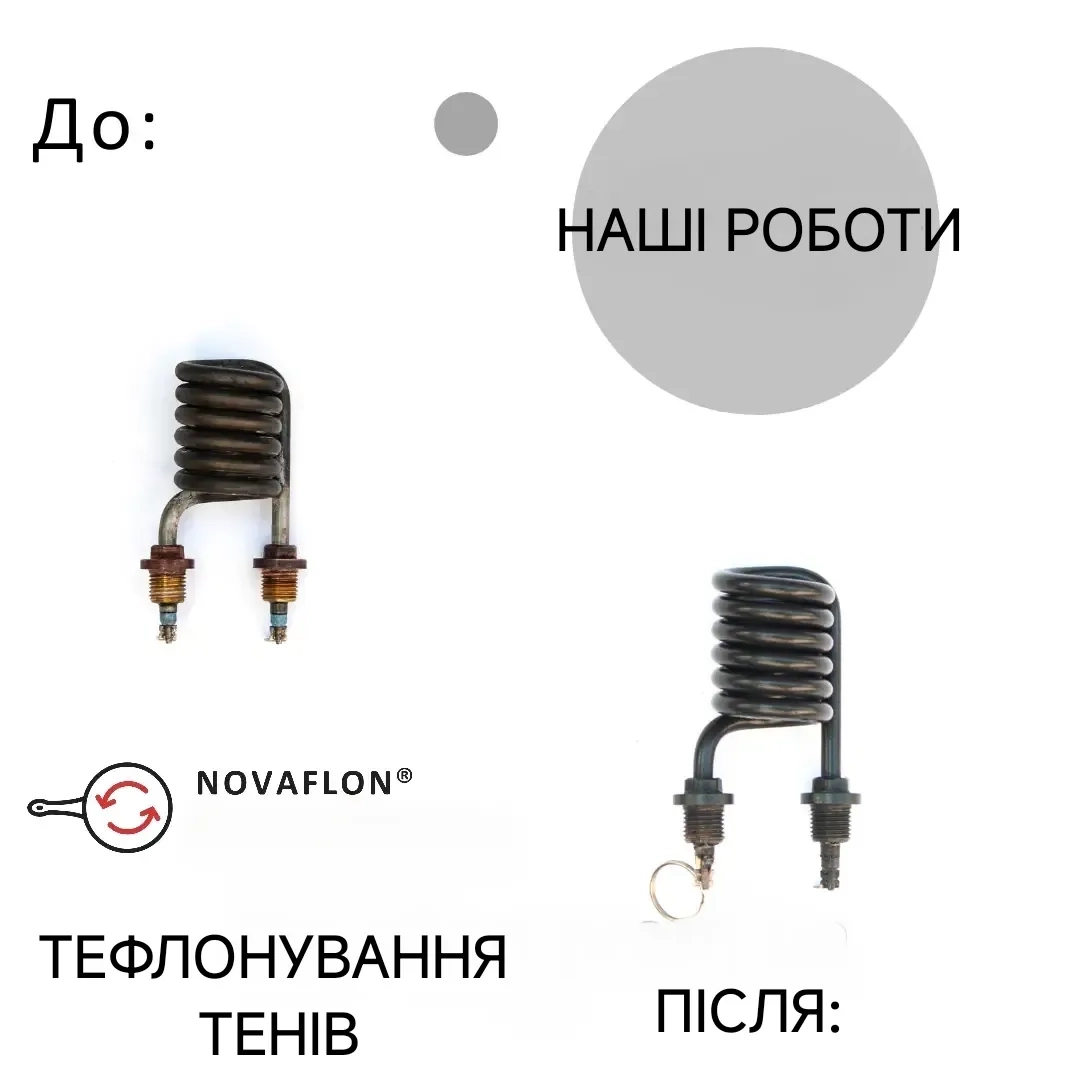 Тефлонування тенів для хімічної та харчової промисловості