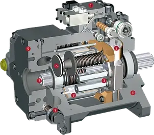 РЕМОНТ ГІДРОМОТОРІВ ТА ГІДРОНАСОСІВ