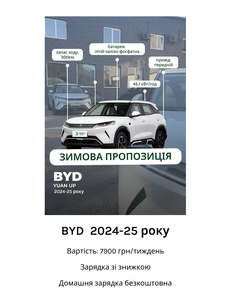 Нові електроавтомобілі BYD YUAN UP 2025 +V2L ( знижка на зарядк)