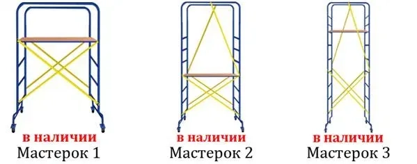 Вишки-Тури , Все для Роботи на Висоті! 2 грн/кв.м