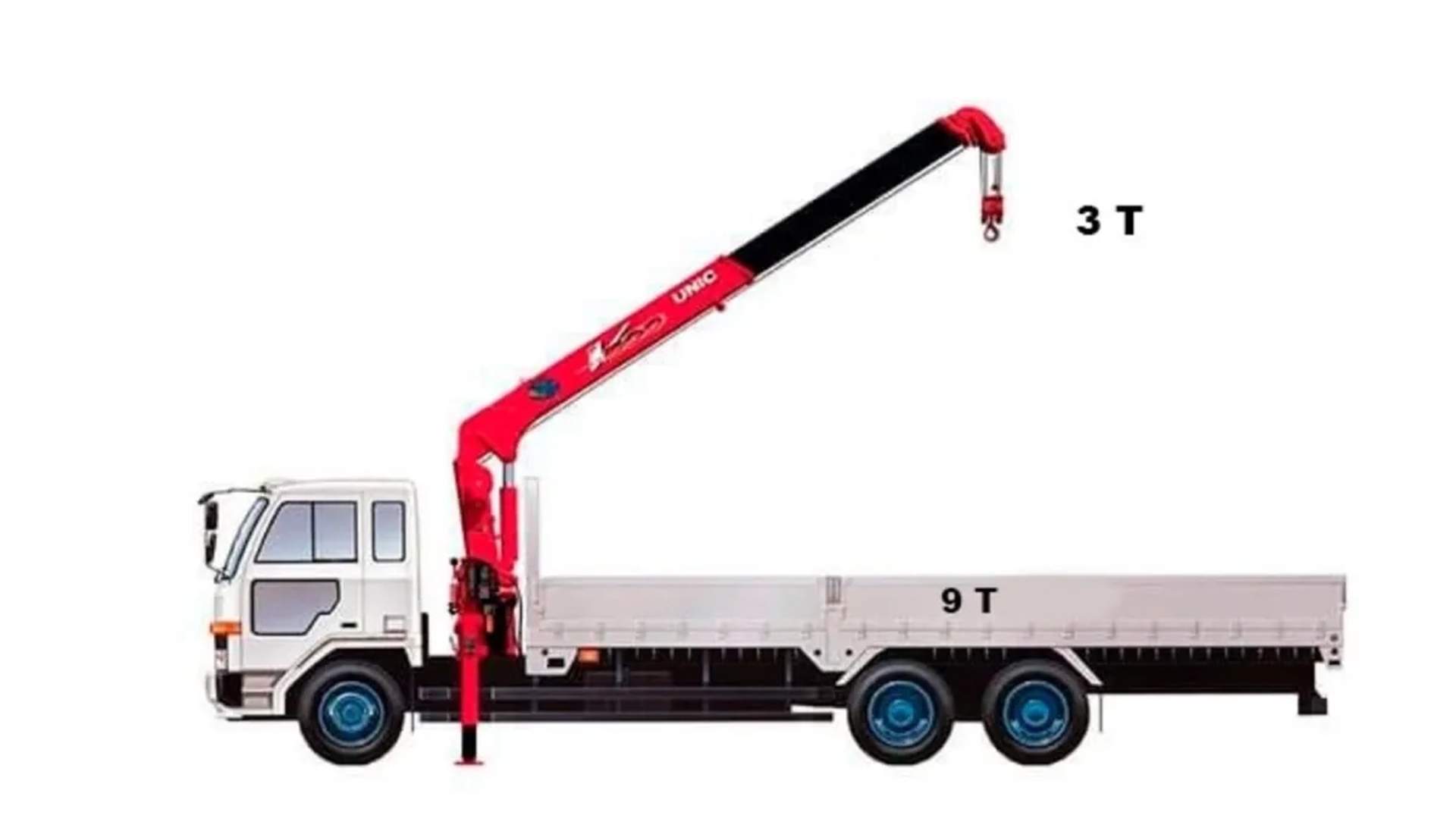 Кран-маніпулятор UNIC на базі VOLVO FH 12