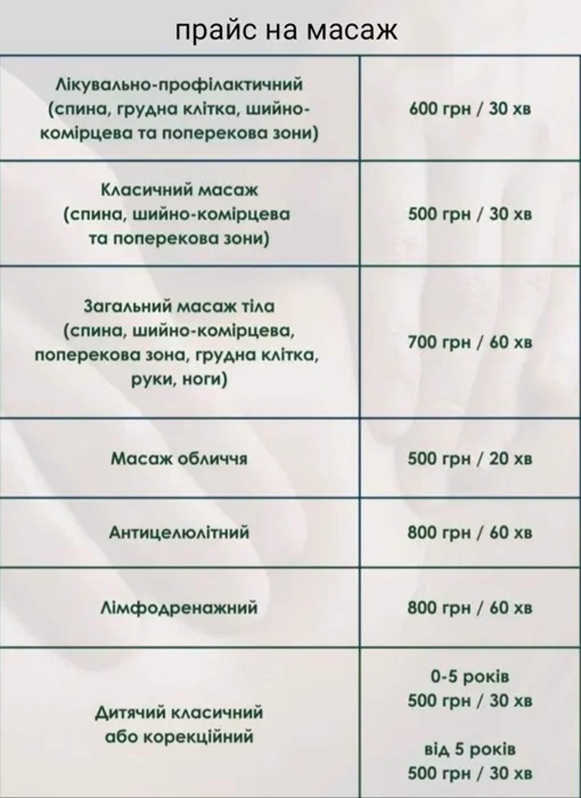 Професійний лікувальний масаж .Кропивницький