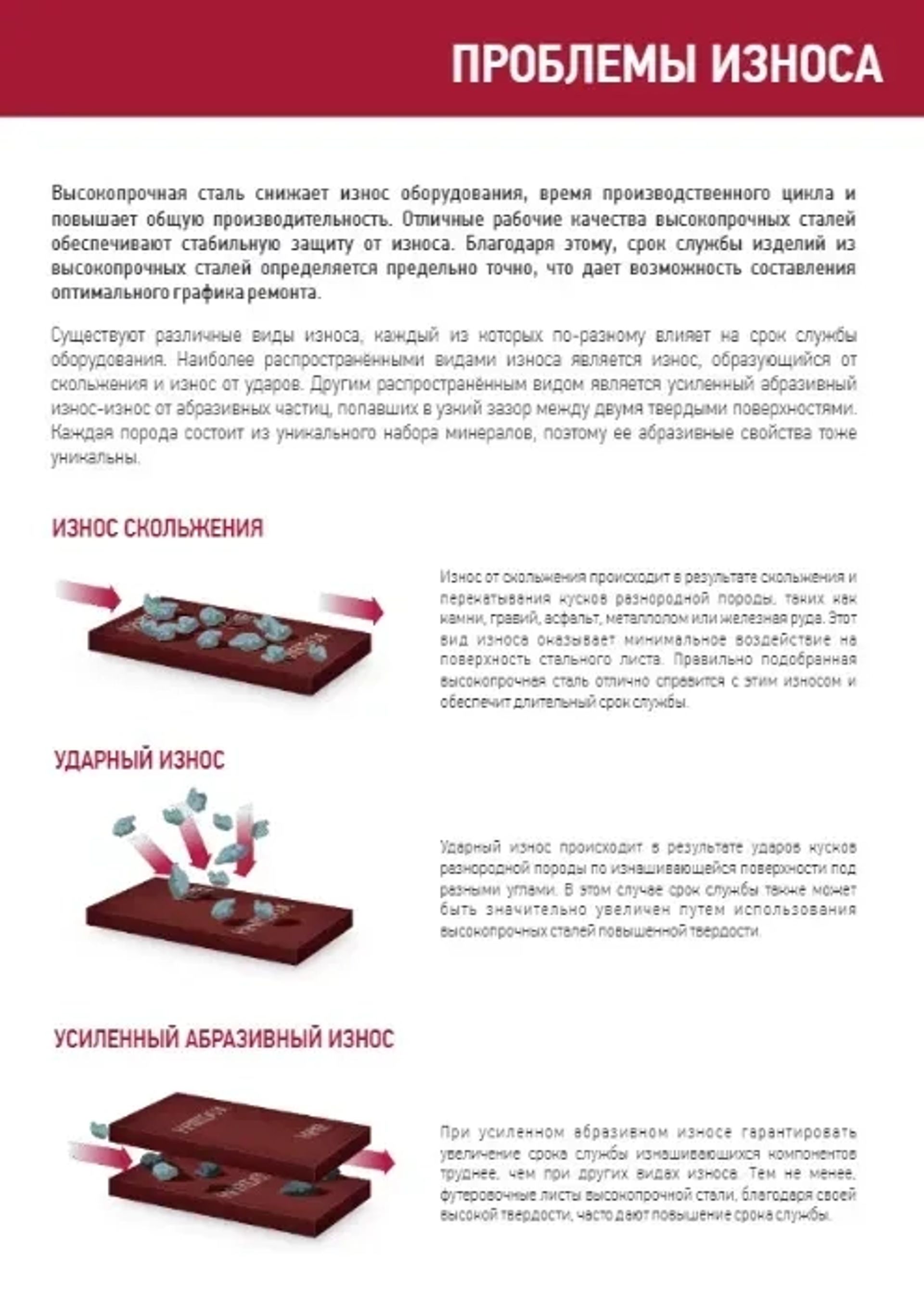 Виготовляємо передні кромки, ножі для навантажувачів, екскаваторів