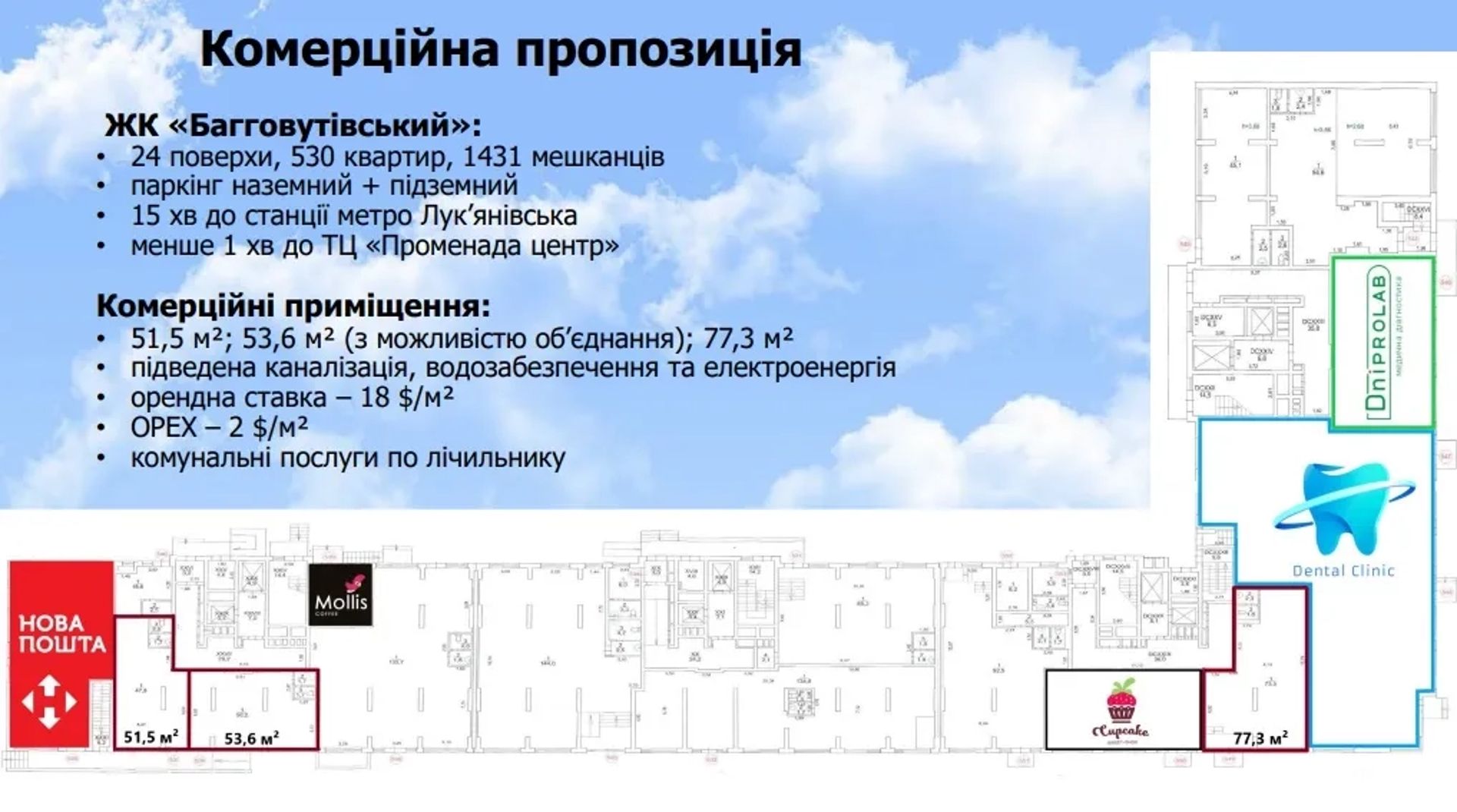 Фасадне приміщення 51,5 м2 в ЖК Багговутівський