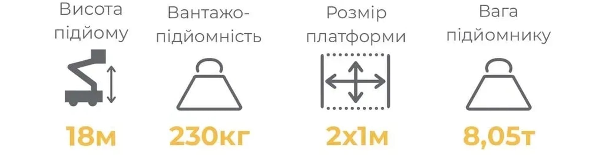 Колінчатий підйомник (дизель) HAULOTTE HA18PXNT