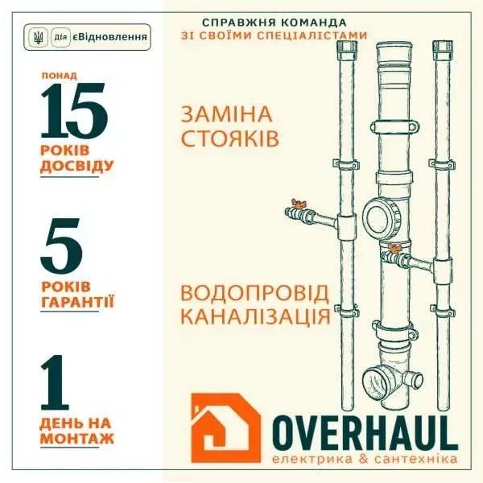 Заміна радіаторів встановлення труб опалення поміняти батарею опалення