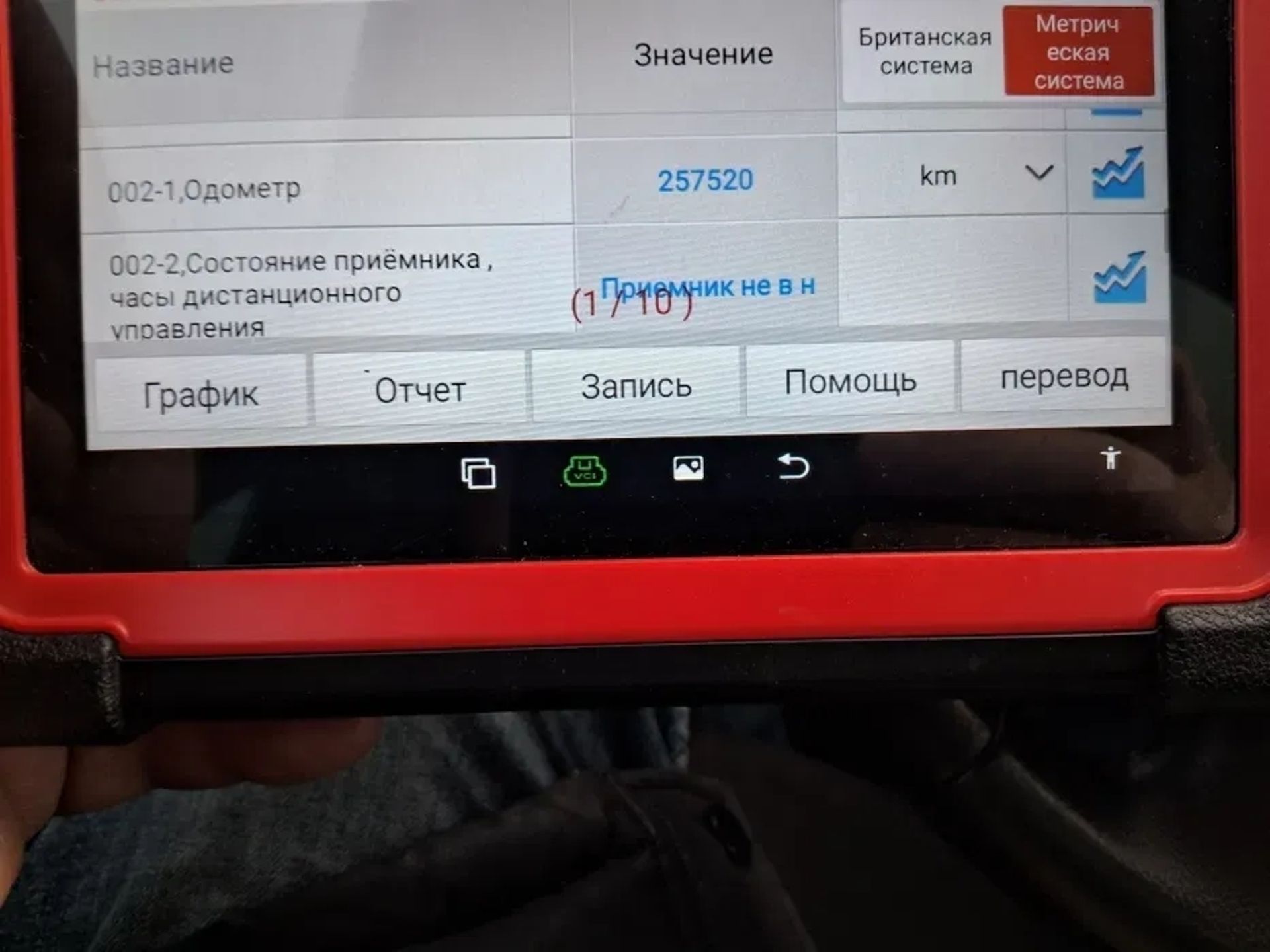 Огляд авто перед купівлею. Автоподбор. Перевірка на СТО. Недорого. 500 грн.