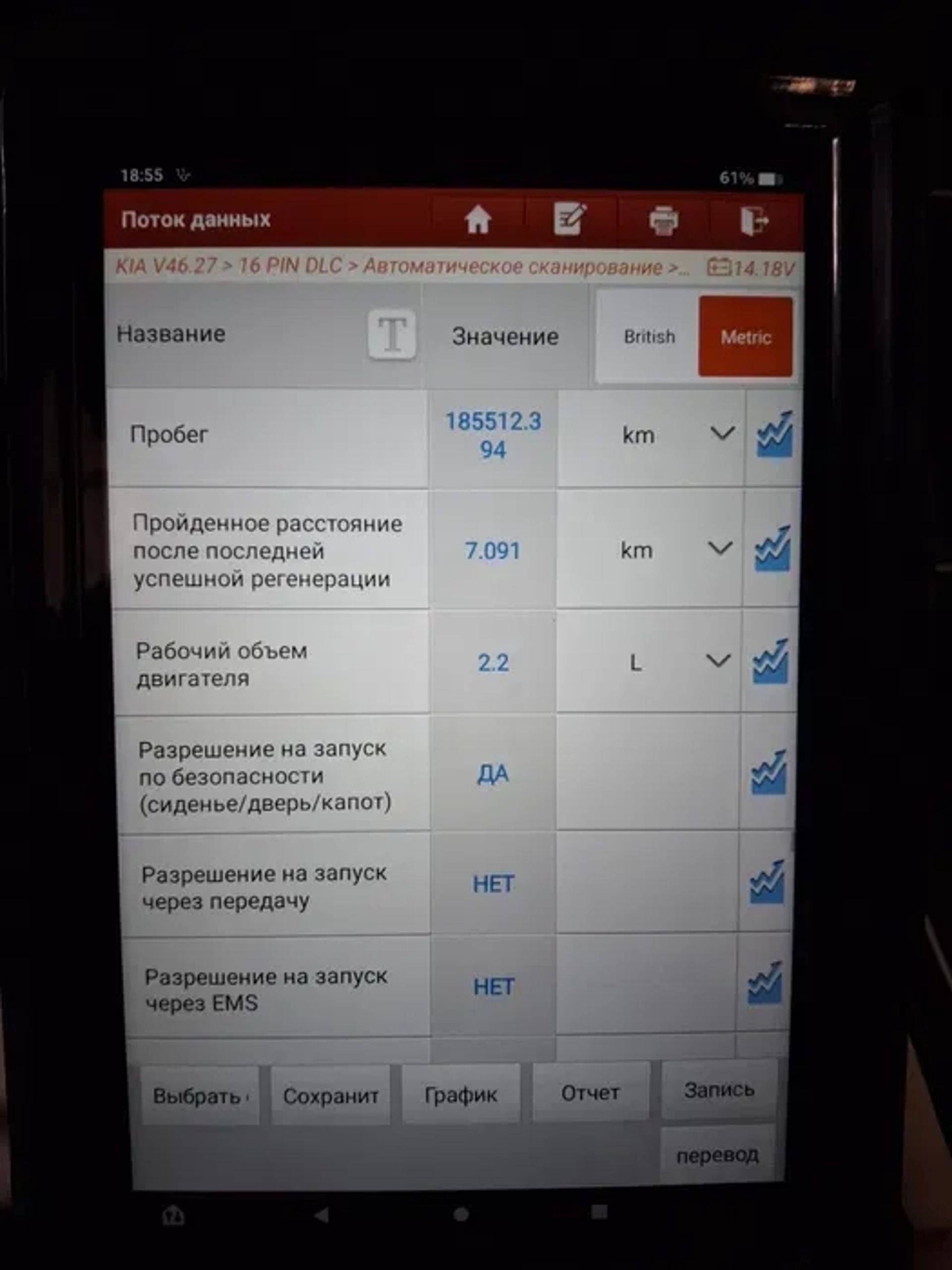 Комп'ютерна діагностика на виїзд. Стерти помилки в машині