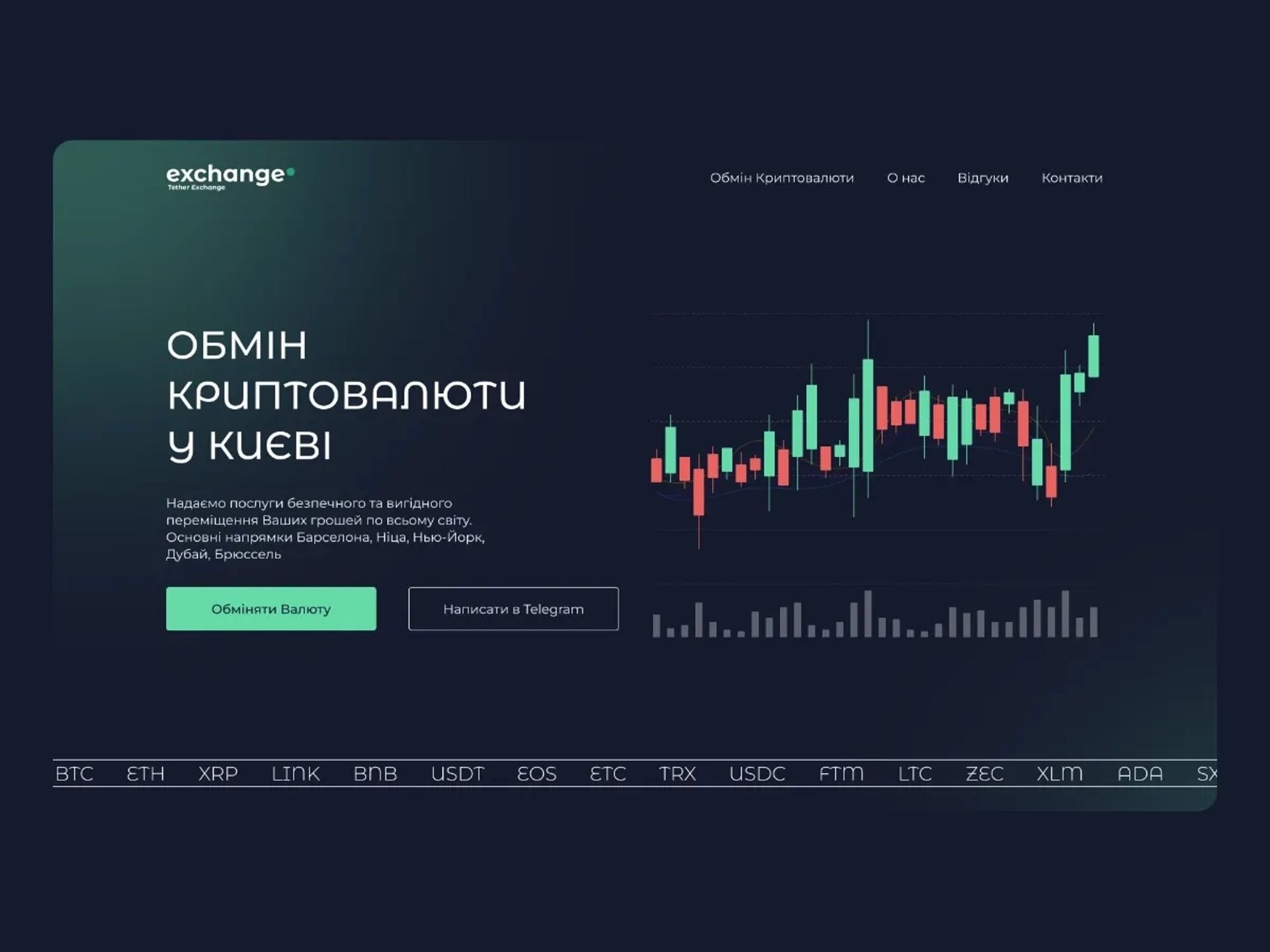 Створення сайтів на React/js, HTML, CSS / Сайты написанные кодом