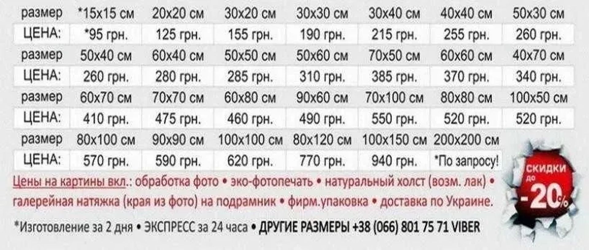 Друк ФОТО на холсті Ирпінь фото на холсті на Подарунок
