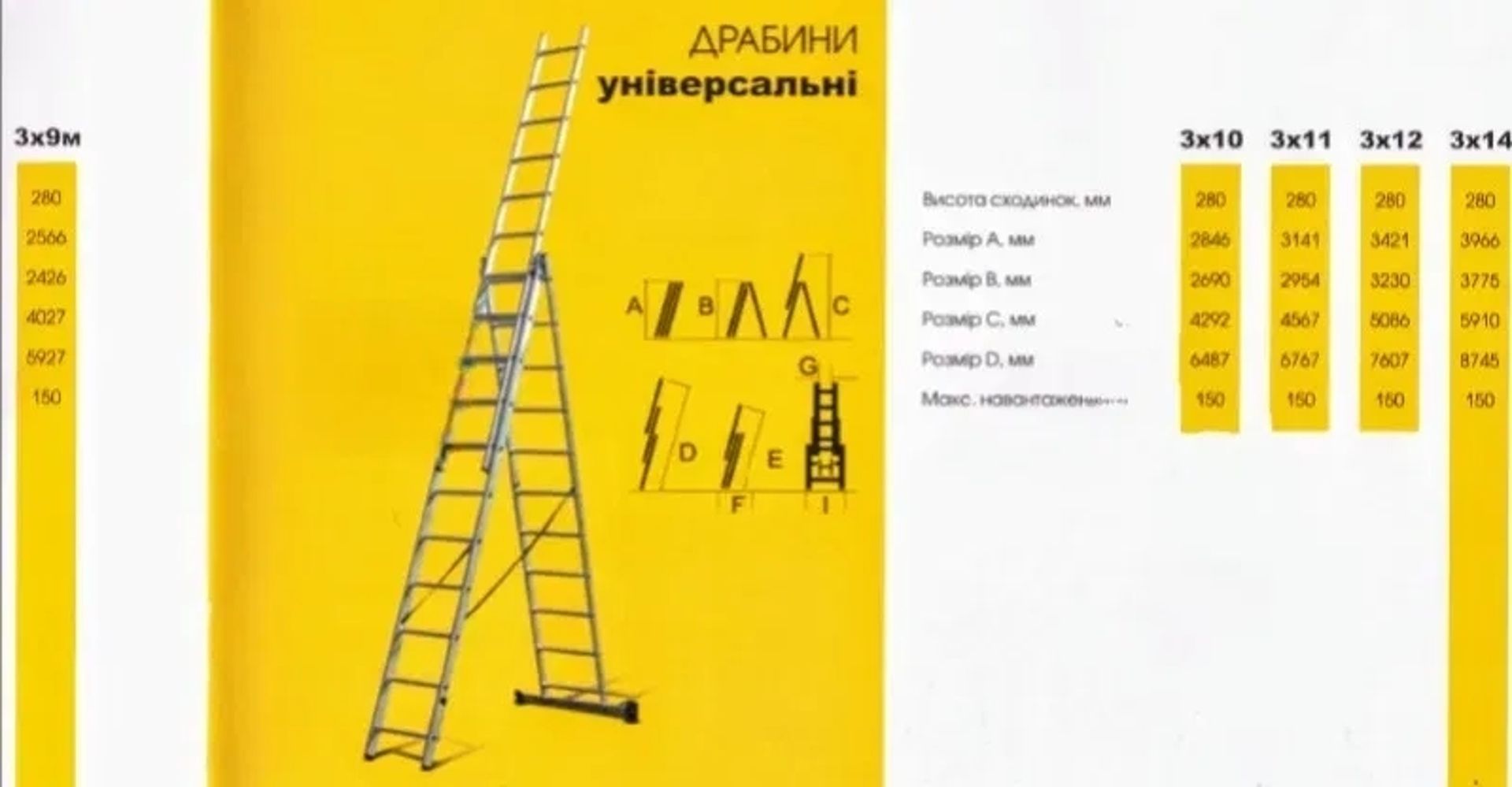 Драбини 4,4м , 6м, 9м