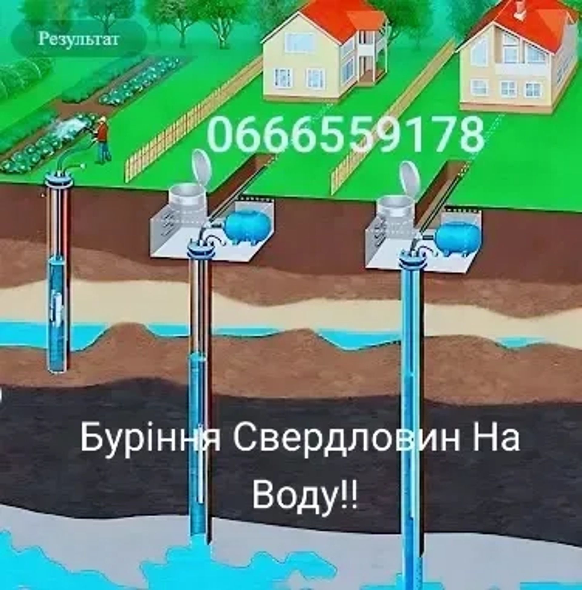 Буріння Свердловин На Воду Львівська Область!!ТОП ЦІНА !!!