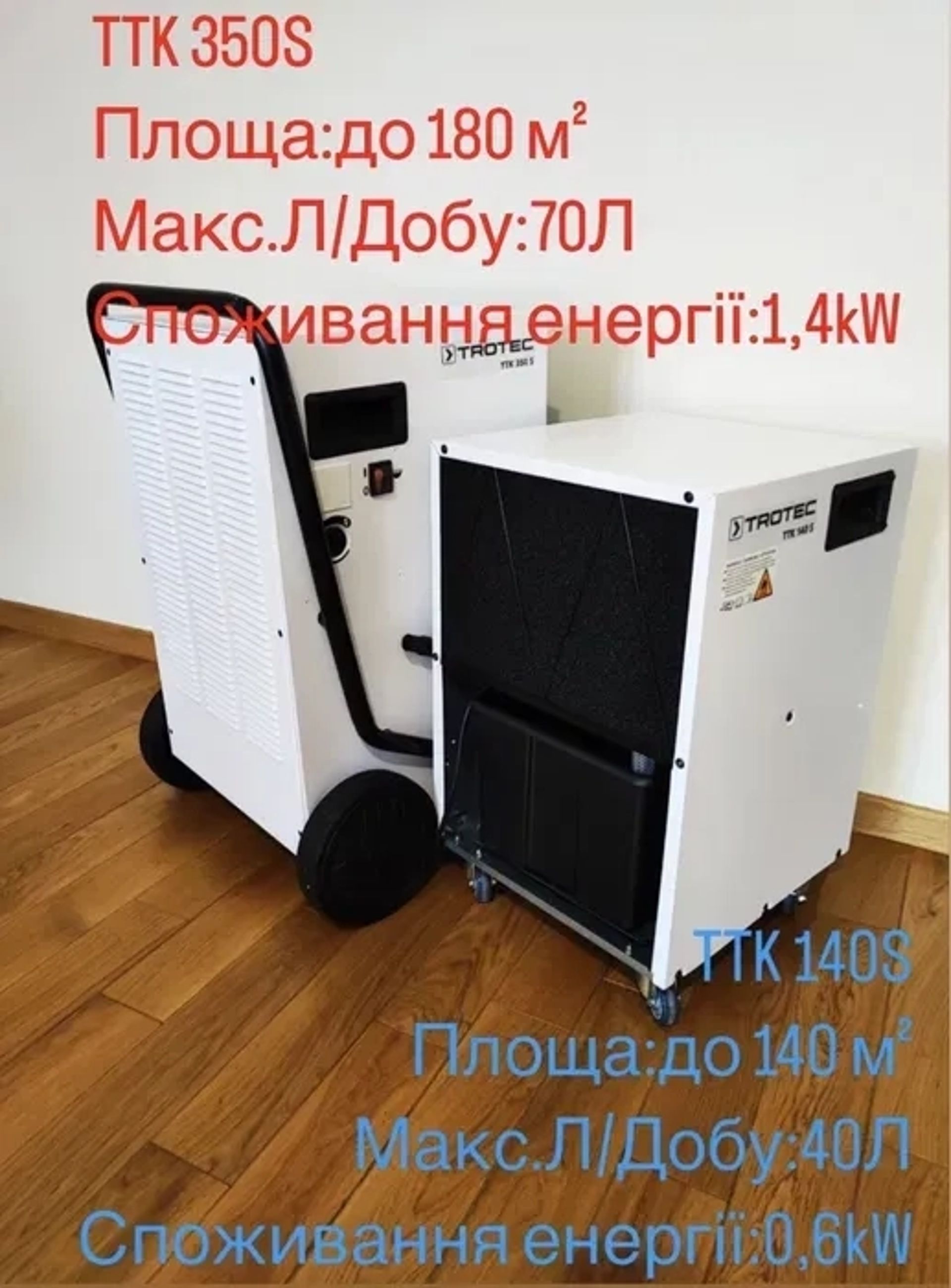 Осушувачі повітря просимислові