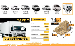 ТАРИФ 5Т - від 700 грн/год