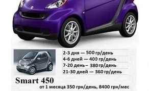 Автомобиль Смарт Smart 