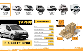 ТАРИФ MICRO - від 120 грн/год